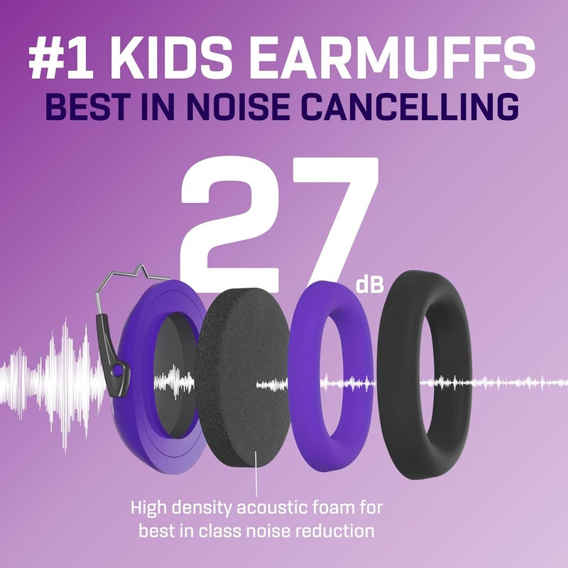 Vanderfields Hearing Protection Ear Muffs - Over 33 dB (2K Hz) Broad Noise Cancelling Sound Reduction Earmuffs for Kids 3-12 - Image 3